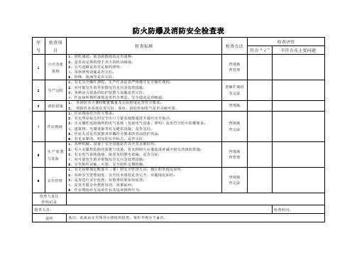 防火防爆及消防安全检查表