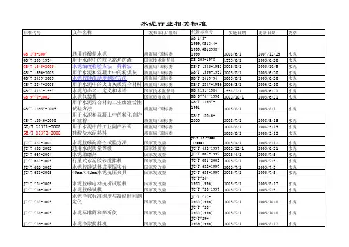 水泥生产标准及法律法规