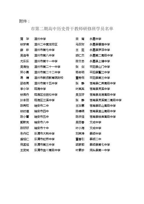市第二期高中历史骨干教师研修班学员名单