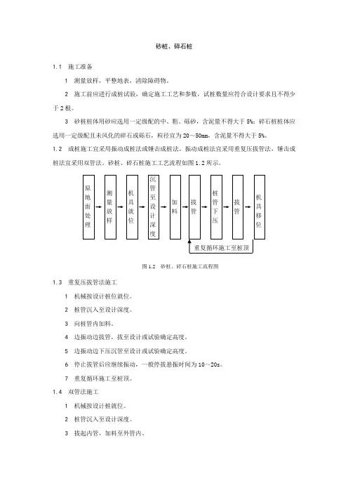砂桩碎石桩