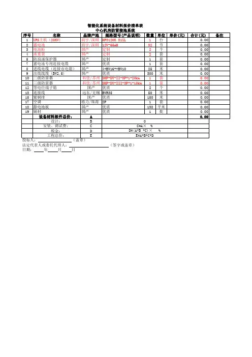 弱电智能化报价清单模板
