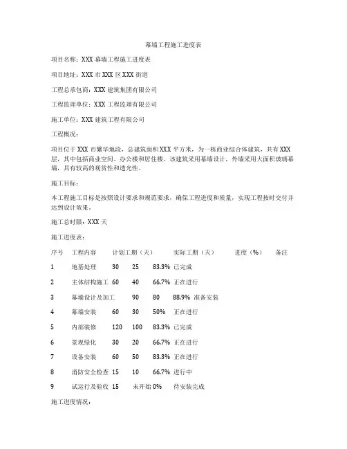幕墙工程施工进度表