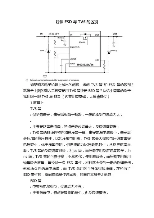 浅谈ESD与TVS的区别