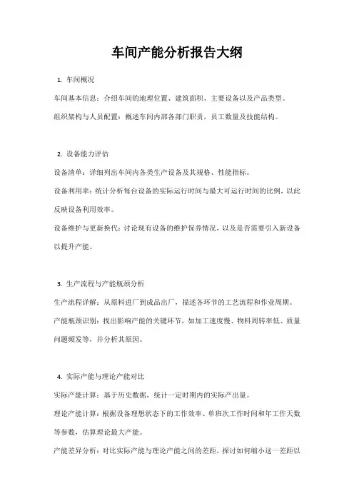 车间产能分析报告大纲