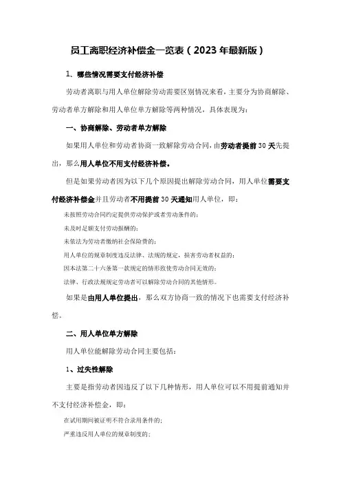 员工离职经济补偿金一览表(2023年最新版)