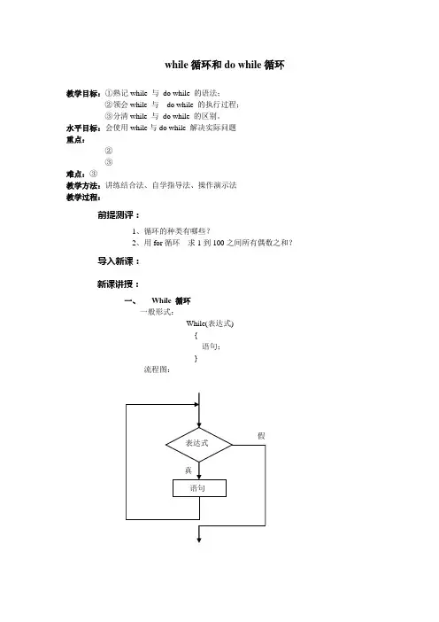 While循环和dowhile循环