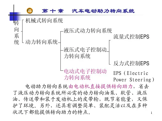 (专)第十章_汽车电动助力转向系统