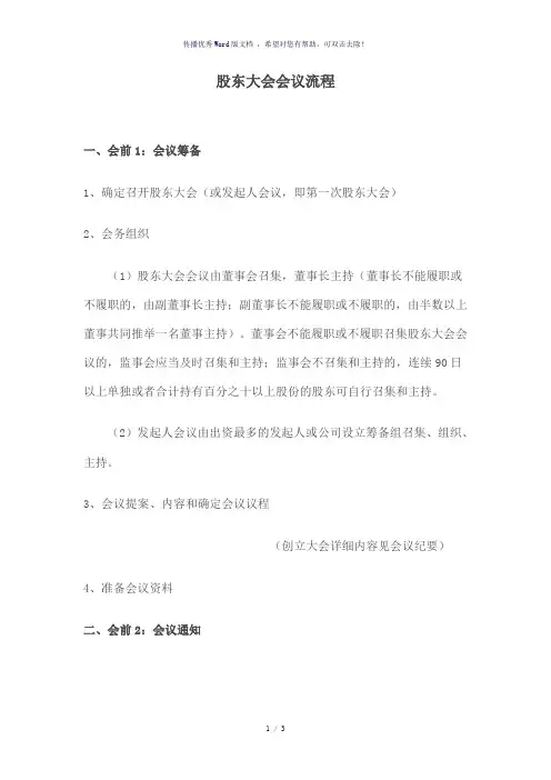 股东大会会议流程(参考模板)