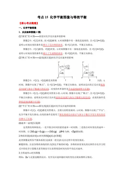 考点15化学平衡图像与等效平衡(原卷版)