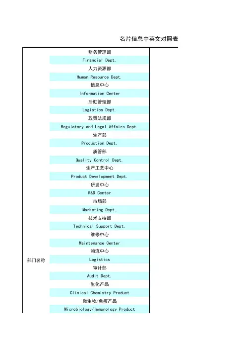 名片信息中英文对照表