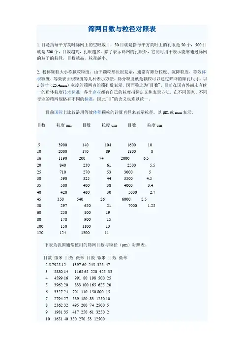 筛网目数与粒径对照表