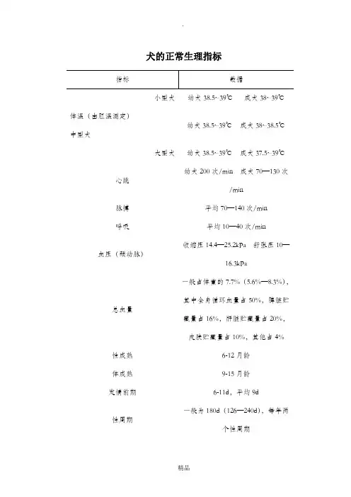 犬的正常生理指标