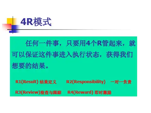 企业管理4R模式概论(PPT 37页)