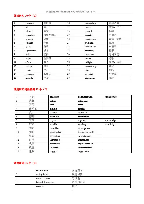 2020-2021高考阅读理解常用词汇及词性转换 常用短语 大练习(2)