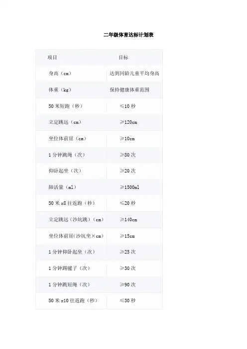 二年级体育达标计划表