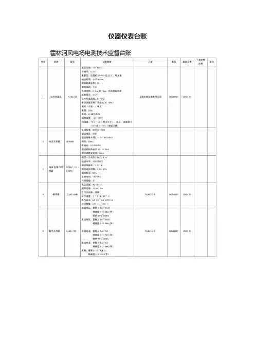 仪器仪表台账