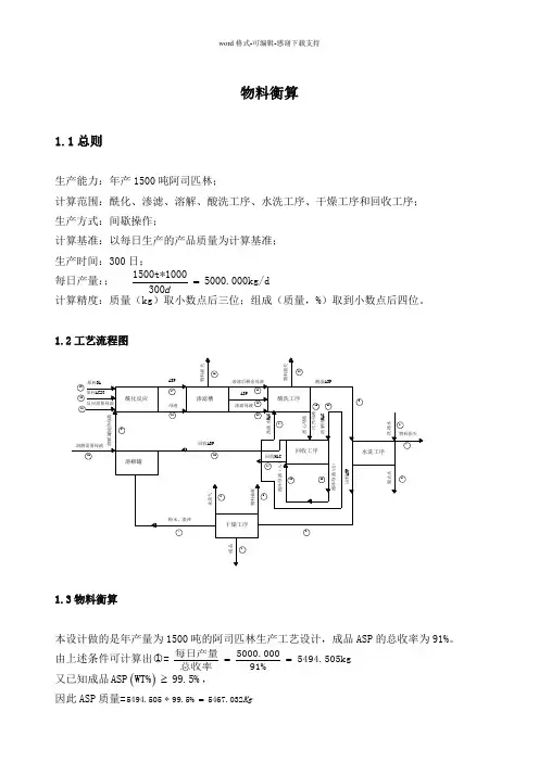 1500吨阿司匹林工艺设计
