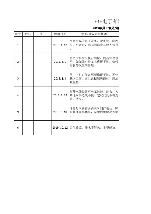 员工意见记录表