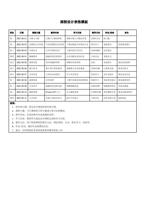 课程设计表格模板