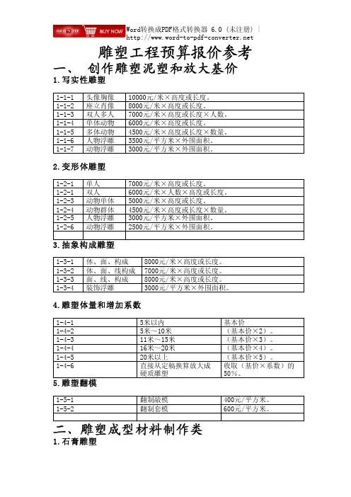 雕塑工程预算报价参考