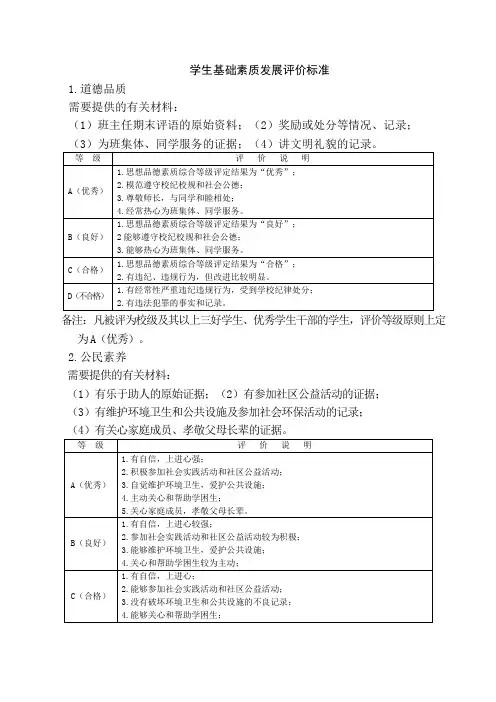 综合实践活动评价方案