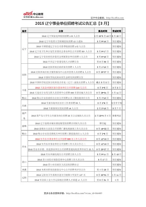 2015辽宁事业单位招聘考试公告汇总