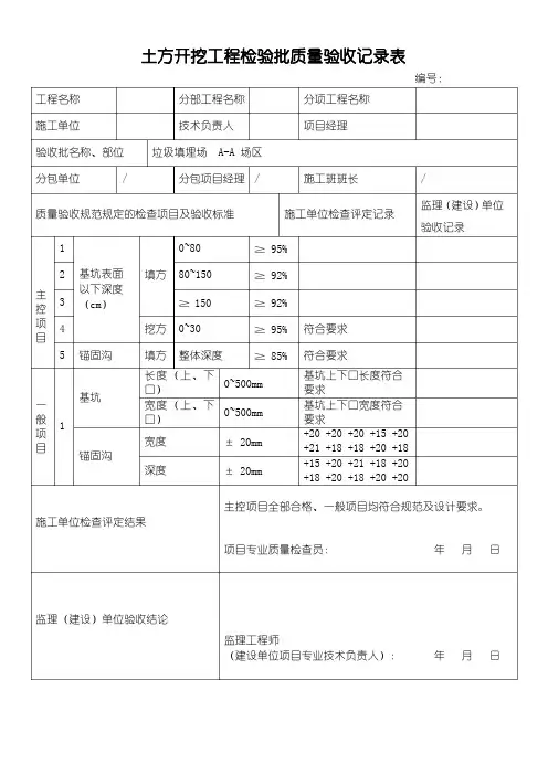 垃圾填埋场防渗工程检验批质量验收记录表