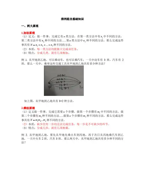 排列组合基础知识