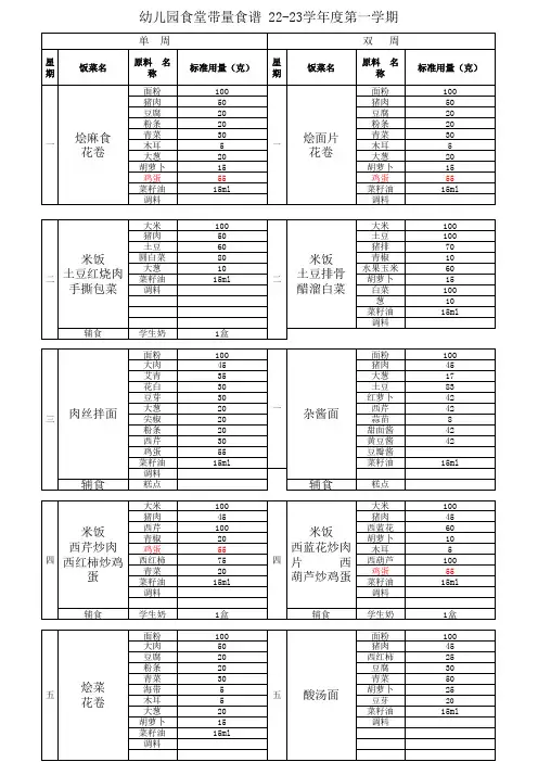 幼儿园23-24学年度第一学期计划食堂带量食谱  