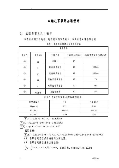条形基础计算书