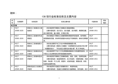 138项行业标准名称及主要内容