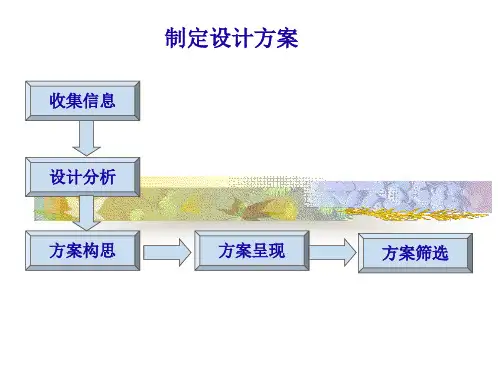 最新奥版通用技术课件36制定设计方案PPT课件