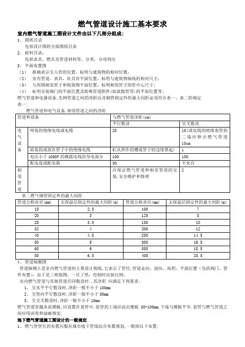 室内燃气管道施工图设计文件由以下几部分组成