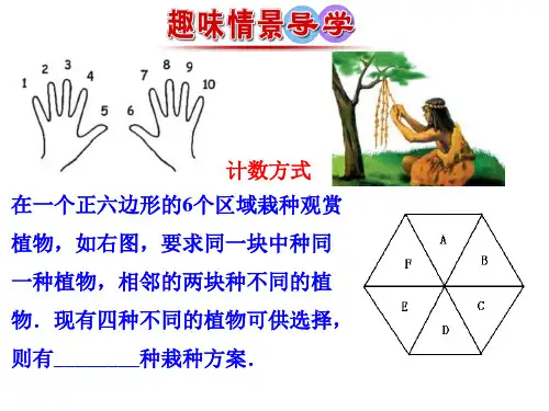 数学《分类加法计数原理》优秀课件