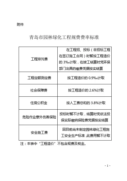 青岛市园林绿化工程规费费率标准