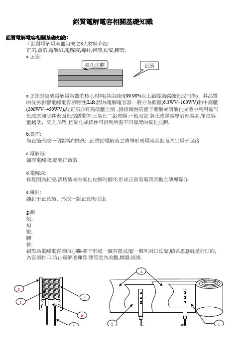 电解电容器