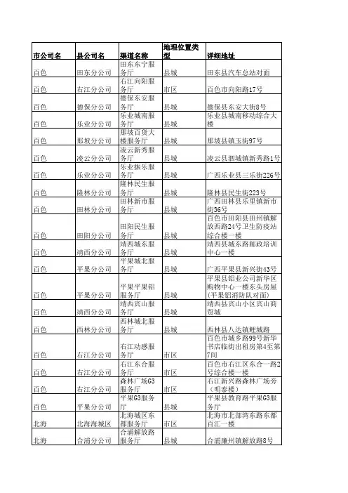 广西移动全部营业厅网点地址及营业时间