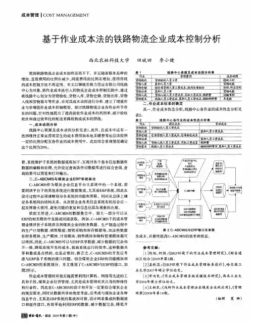 基于作业成本法的铁路物流企业成本控制分析