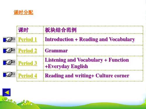 外研版高中英语必修五课件：Module+4+第四单元