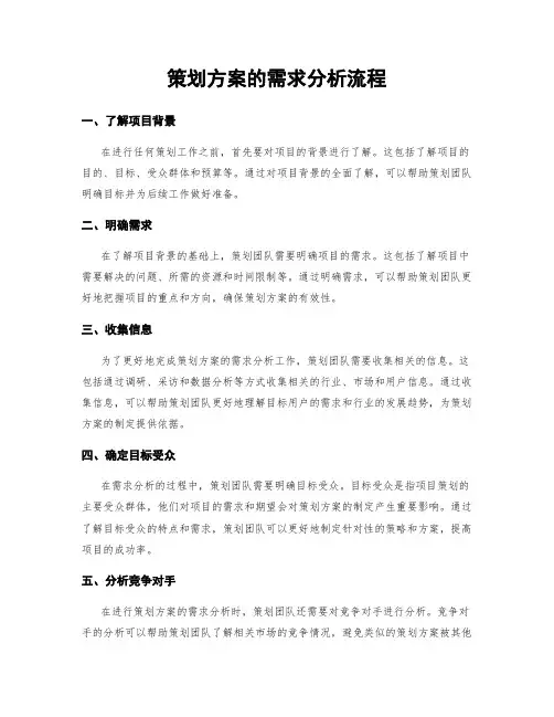 策划方案的需求分析流程