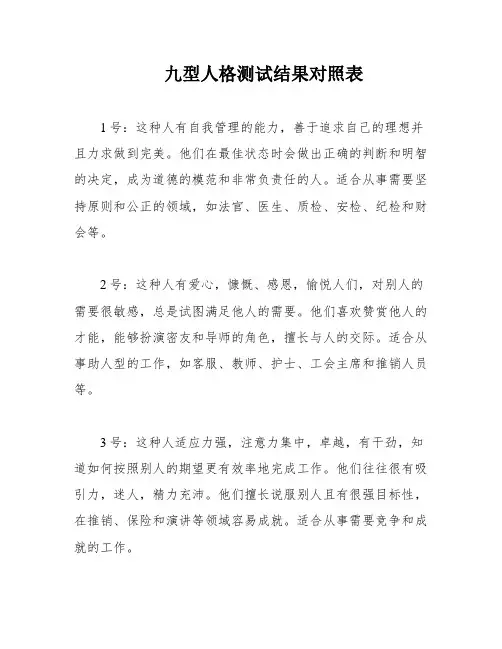 九型人格测试结果对照表