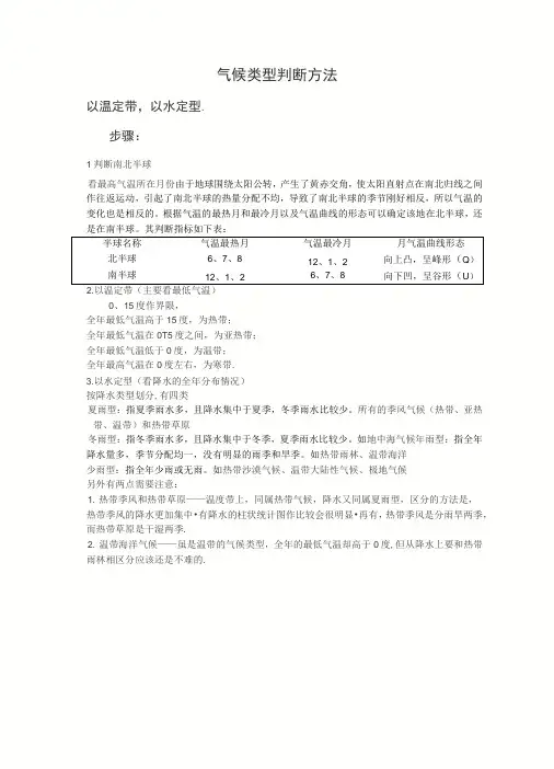 气候类型的判断