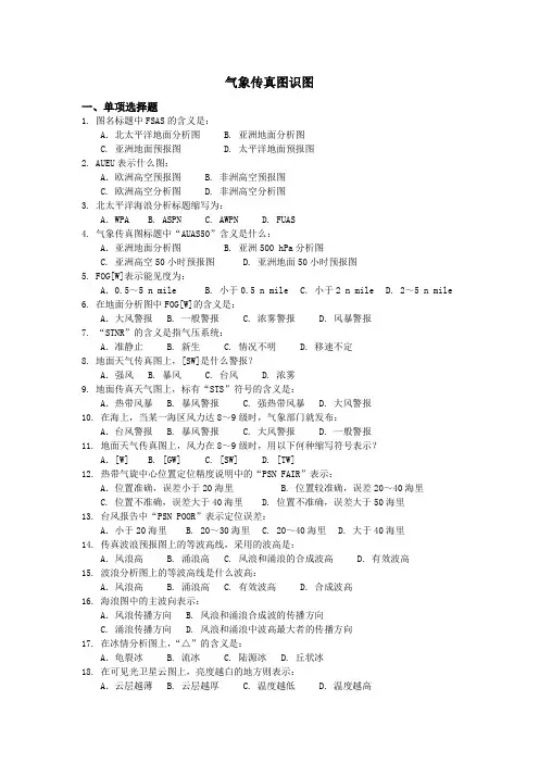 气象传真图识图