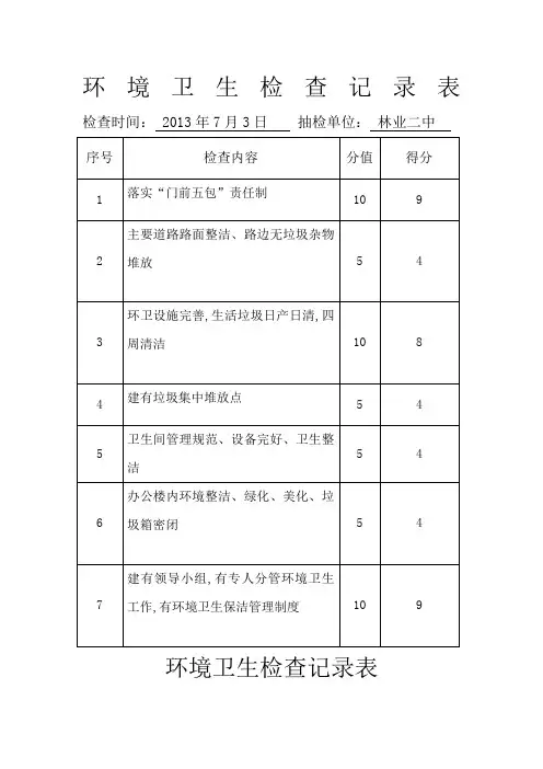 环境卫生检查记录表