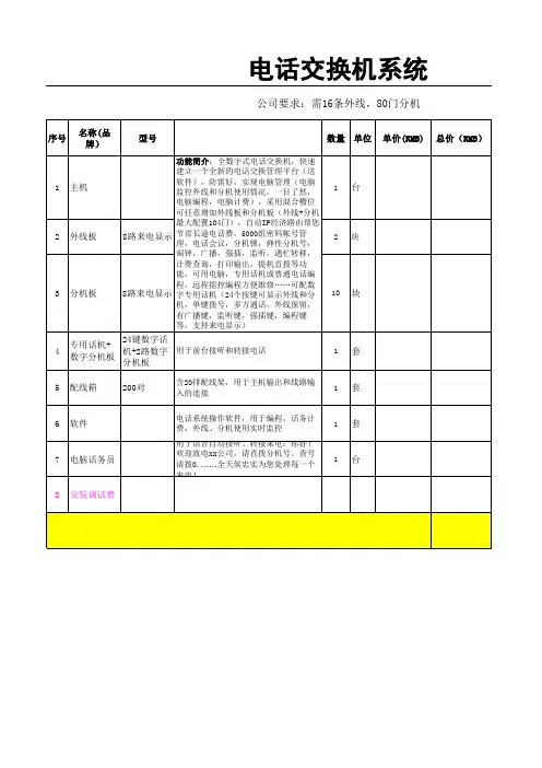 电话交换机系统配置清单