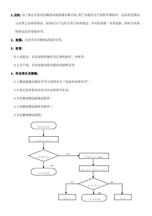 信赖度检验作业指导书