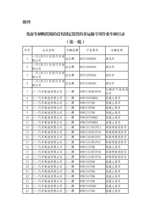 2021年《免征车辆购置税的设有固定装置的非运输专用作业车辆目录(第一批)》