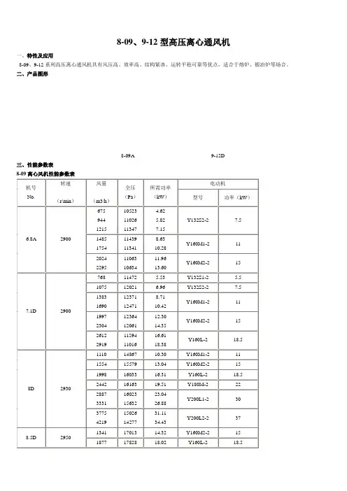 8-09  9-12离心高压风机性能参数
