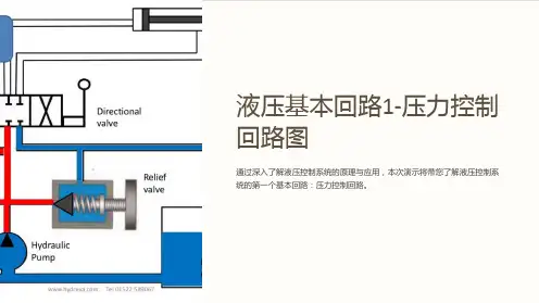 液压基本回路1-压力控制回路图