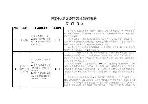 南京景点灵谷寺 A